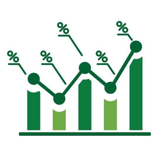 Digital Marketing Agency Connecticut
